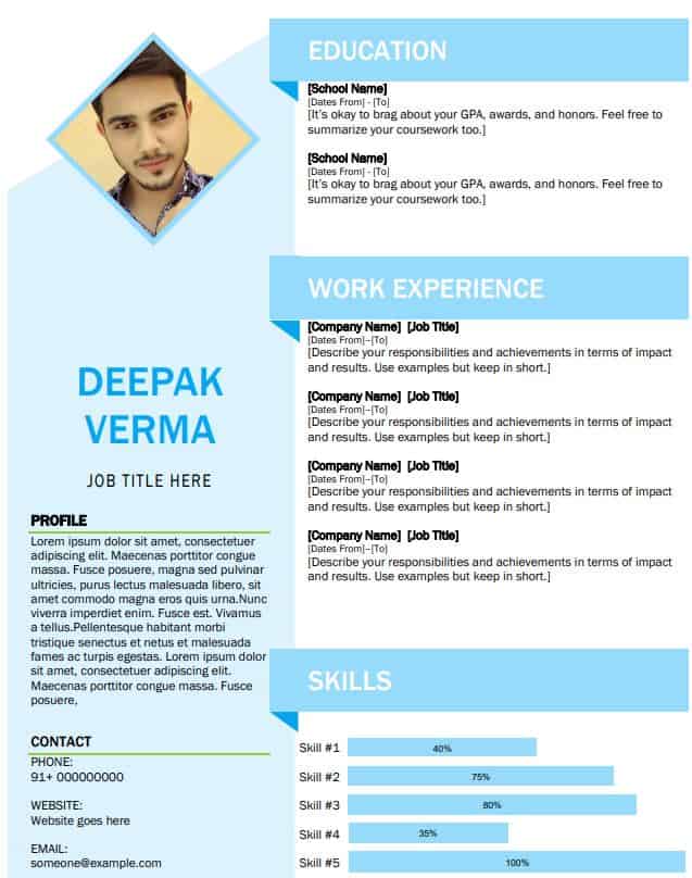 biodata model pdf